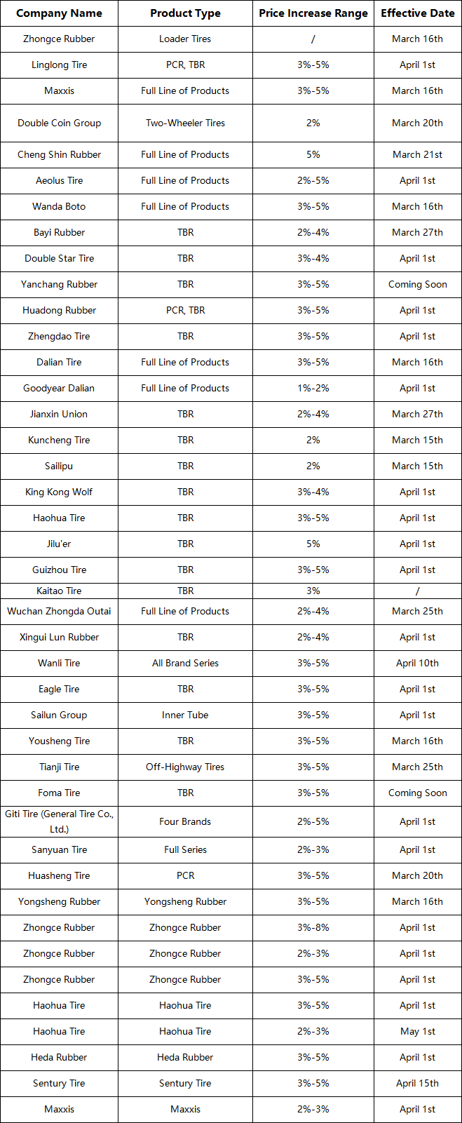 e7ac03db-c771-461d-b0dd-2363ed7fd5af